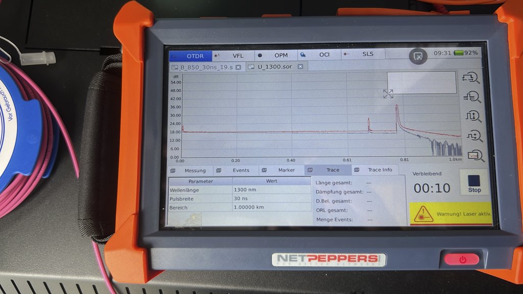 LWL Glasfaser-technik
